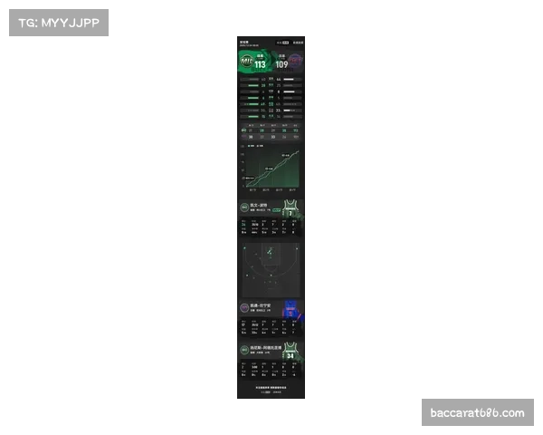 字母哥场均禁区得分26.5分 有望打破奥尼尔纪录